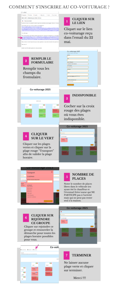 Infographie - Co-voiturage - Pass Vac