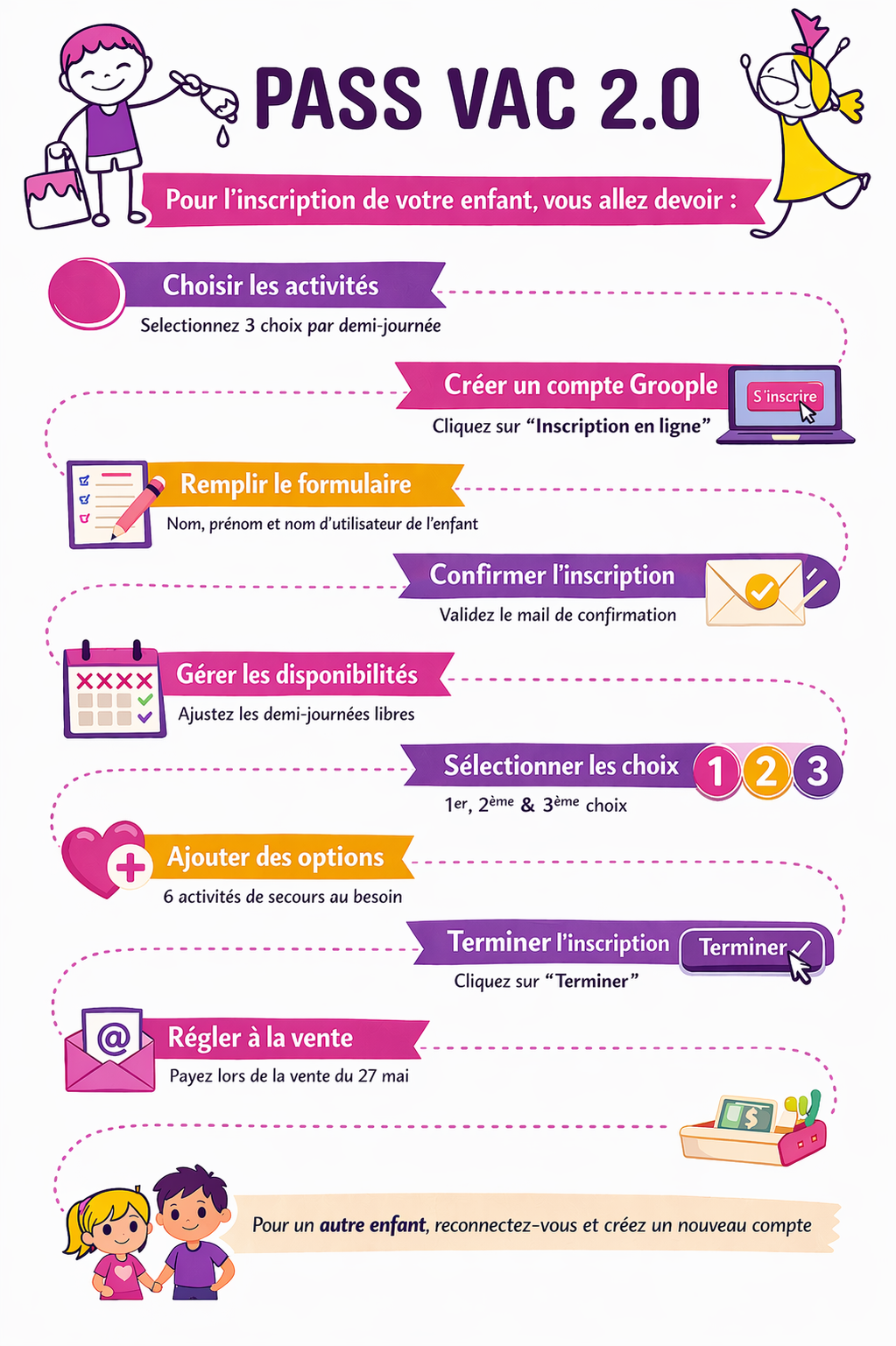 Infographie inscriptions-finale